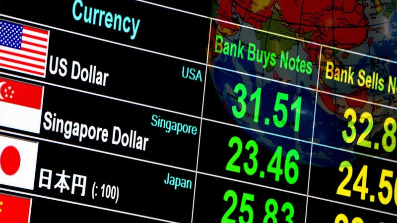 Interbank Rates in Pakistan